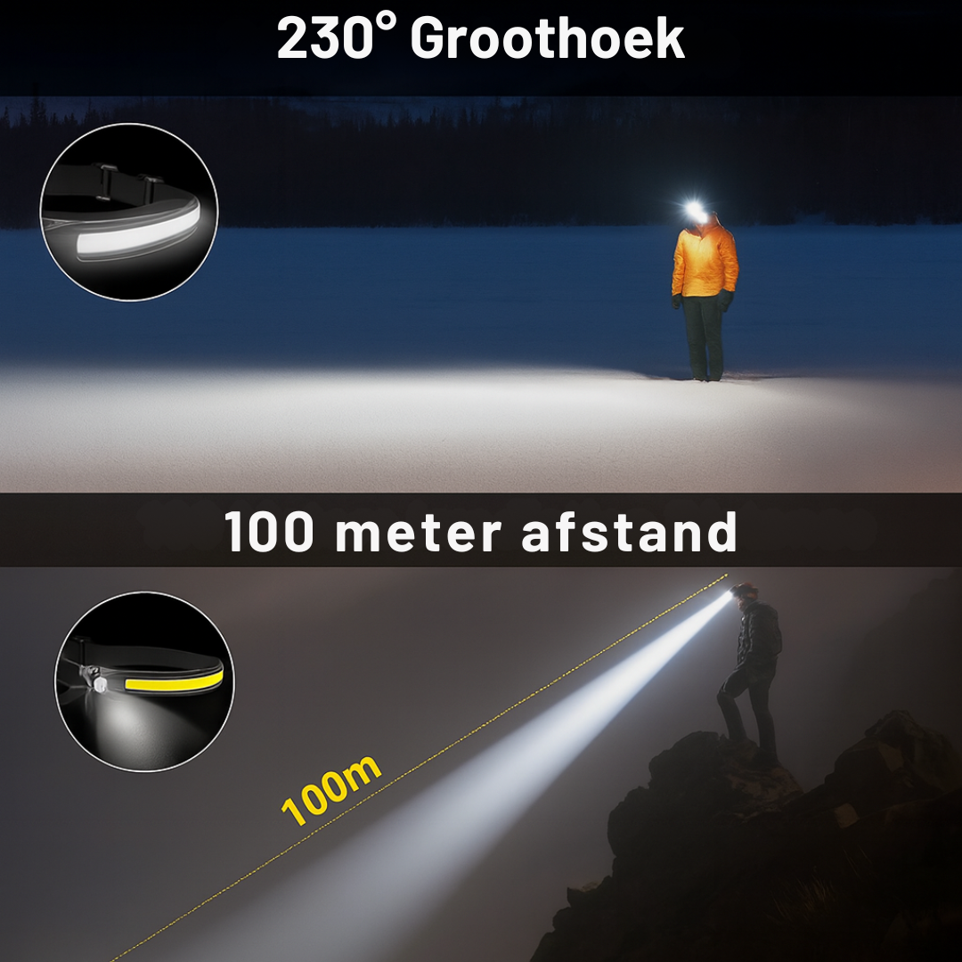LightBand™ | Zie helder, zelfs in het donker
