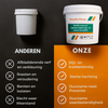 RoestFix Primer™ | Verwijdert effectief roest van metaal