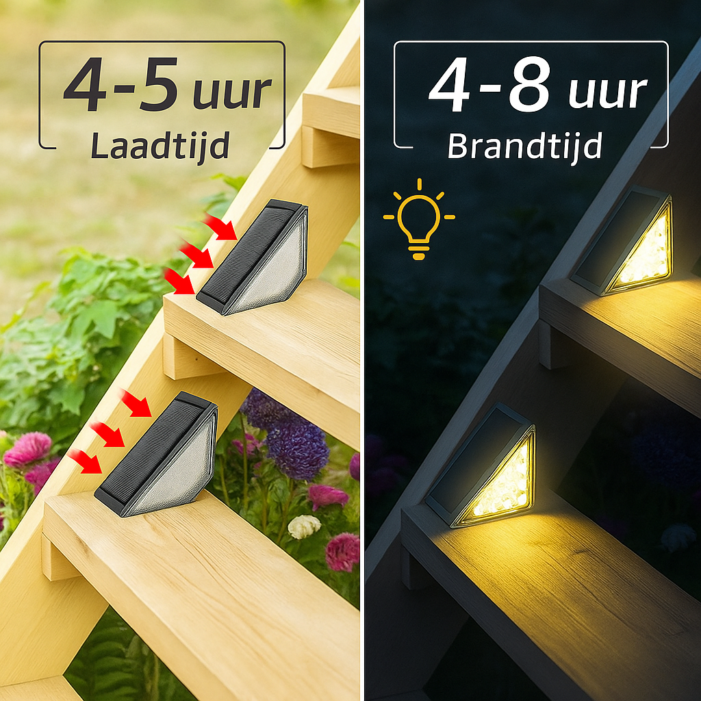 SolarStep Pro™|Altijd zicht op je pad