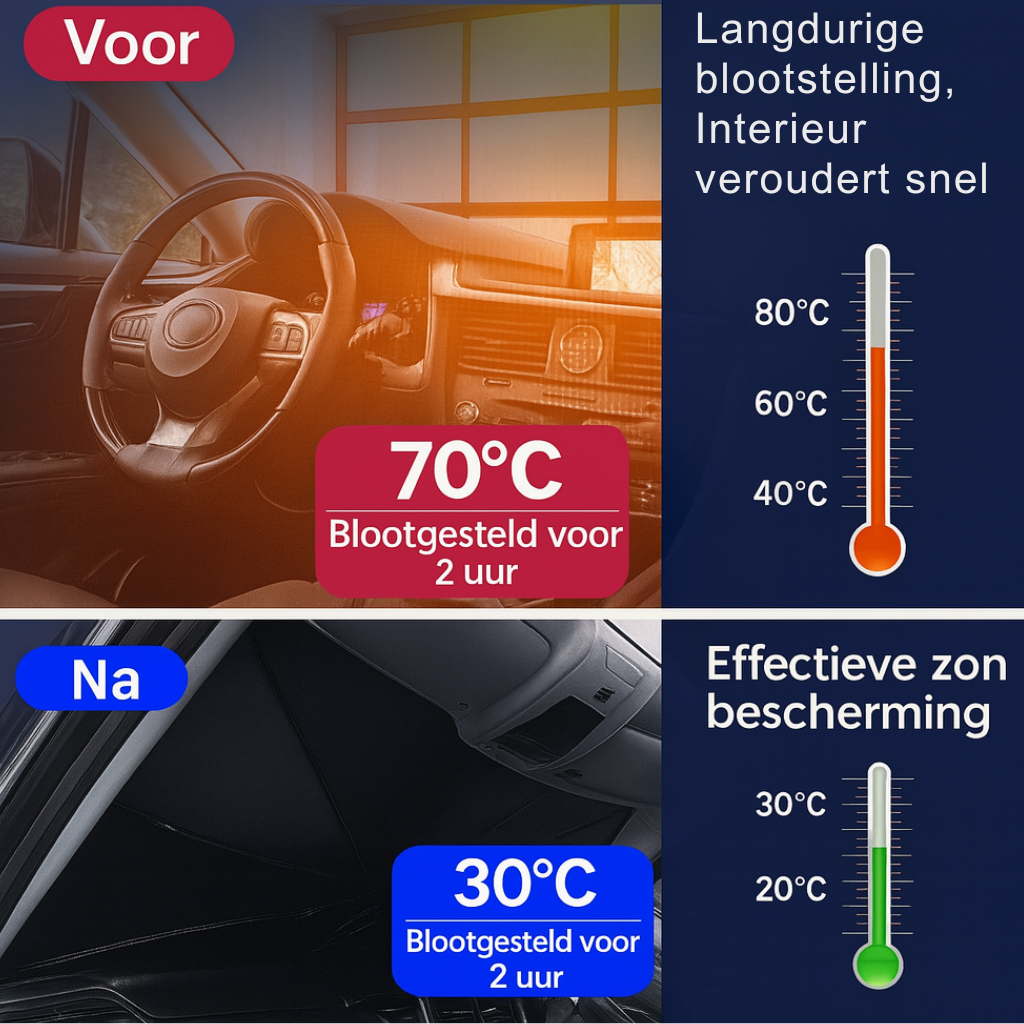 AutoParasol Pro™| Houd je auto koel en beschermd